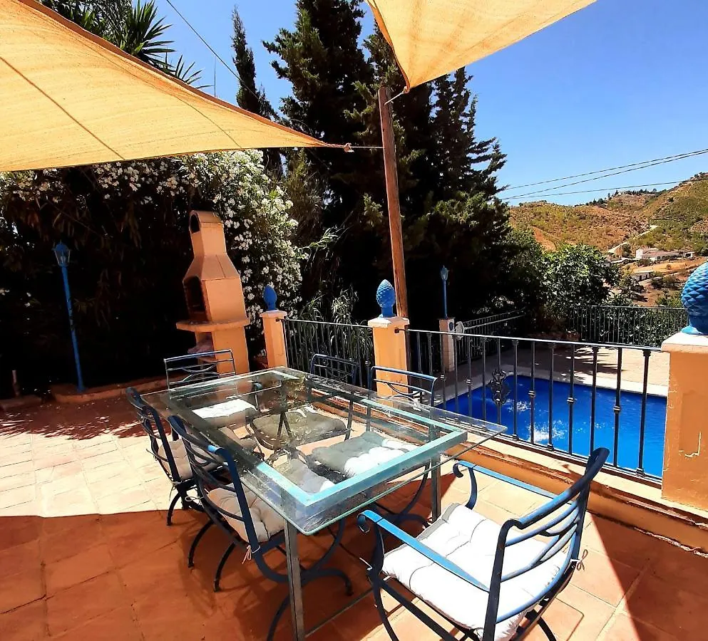 Villa Vistas Al Lago With Private Pool Vinuela 0*,  Spain